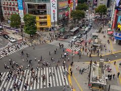 -涩谷全向十字路口