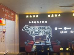 -牛将军•涮肉•烤肉(北京王府井·故宫店)