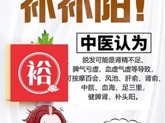 -裕和堂中医推拿艾灸(太古汇臻品店)