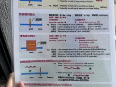 -EF教育成人英语(望京中心)