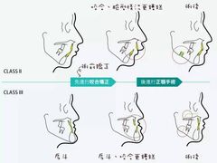 -团圆口腔·种植中心(锦江院区)