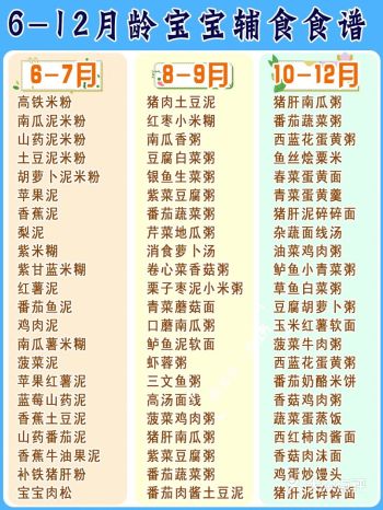 6~12月宝宝辅食食谱!做法超详细,宝妈必备