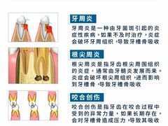 -劲松口腔医院(蓝色港湾院)