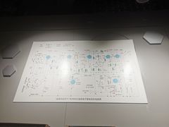 -上海无线电博物馆