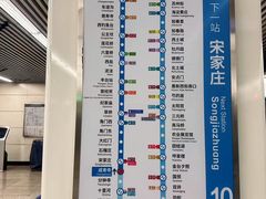 -成寿寺(地铁站)