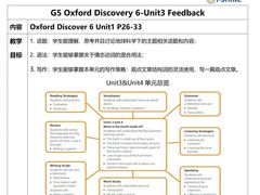 -I-Shine英语国际教育(御桥张江中心)