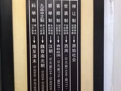 -清代四川贡院