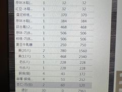 -佳德凤梨酥