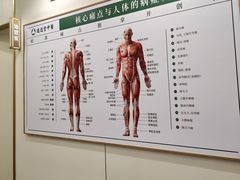 -通透堂中医·精准推拿(万科云城分院)