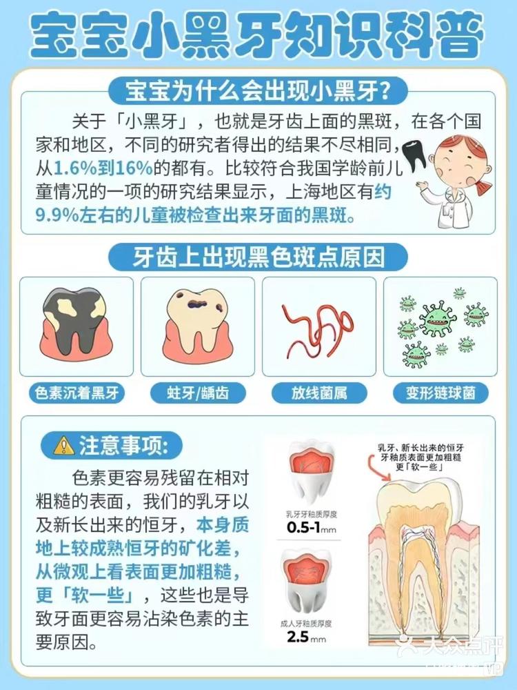 为什么牙齿变黑?为什么在线