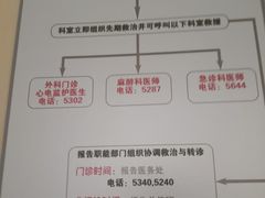 -北京大学口腔医院(魏公村总院)