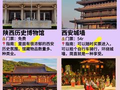 -西安钟楼