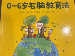 -七田真体验中心(徐东群星城中心)