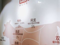 -陈记顺和潮汕牛肉火锅(韩江路店)