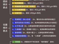 -龙湖杭州滨江天街