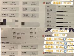 -能量健身私教工作室(1527店)