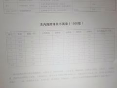 -苏州图书馆(人民路总馆)