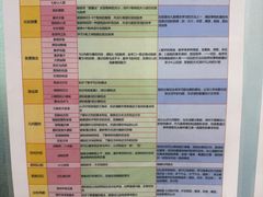 -红黄蓝成长中心(海淀上地店)
