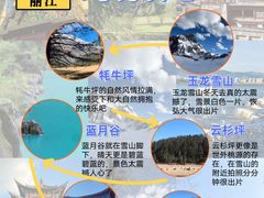 -崇圣寺三塔文化旅游区