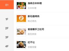 -天虹购物中心(石路店)