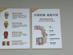 -JUVA郑州欧华医疗美容医院