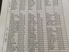 -山菌美食苑(振兴路店)