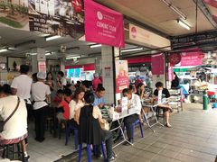 -红大哥水门鸡饭(總店)