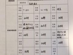 -萌兽医馆·宠物医院·猫骨科(创景店)