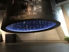 -张之洞与武汉博物馆