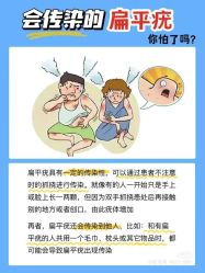 -清疣美疣·痣·斑净肤中心