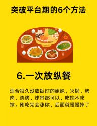 -Fundi张玉珊修身堂·indiba·BTL科技瘦身