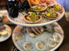 -Water Grill(圣莫妮卡店)