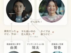 -学习谷日语培训日本留学·多语种外语教学(西单宣武分部)