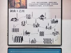 -泸州老窖景区