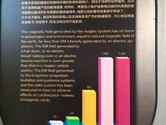 -磁浮交通科技馆