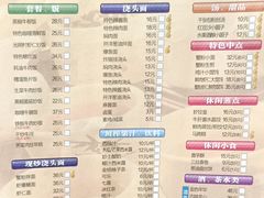 菜单-光明邨大酒家(淮海路店)