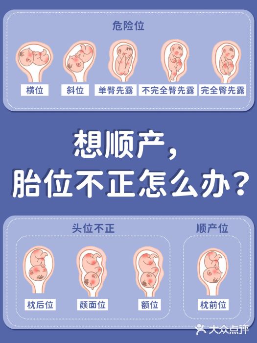 杭州贝瑞斯美华妇儿医院·早孕·产检·儿科图片