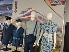 -中国铁道博物馆(正阳门馆)
