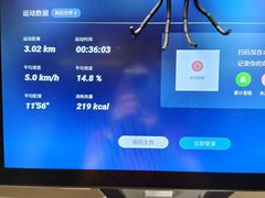 -YCHL FIT 健身(星寰店)