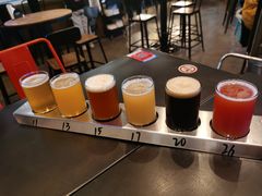 -牛啤堂精酿啤酒餐吧(五棵松华熙店)