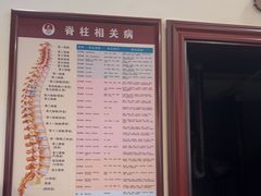 -张钰强中医正骨推拿连锁(唐家人才公寓店)