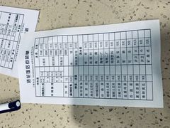 -贤花饭店(城阳店)