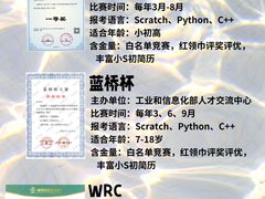 -能力风暴机器人编程中心