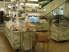 android_upload_pic-乐蓬马歇百货公司(Rive Gauche)