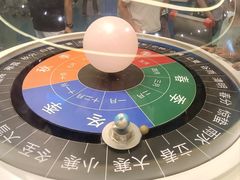 -佛山科学馆