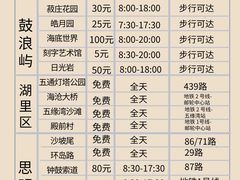 -厦门大学(思明校区)