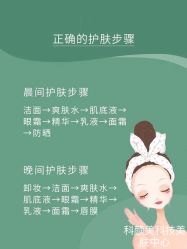 -美肤盾祛痘·问题肌头疗管理中心