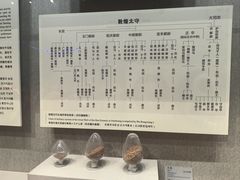 -敦煌市博物馆