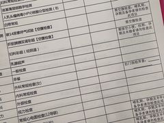 -美年大健康体检中心(浦东美张分院)