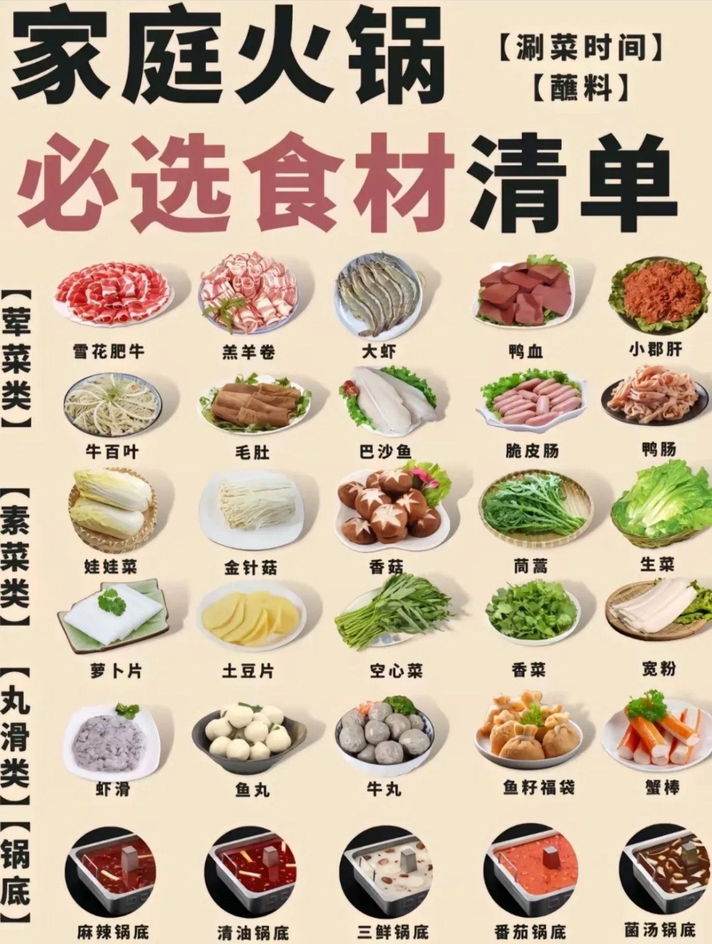 家庭火锅必选食材清单